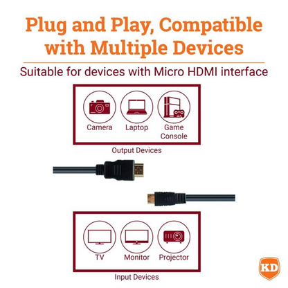 Action Mounts High-Speed HDMI to Mini HDMI Adapter Cable – GoPro Hero 2